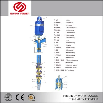 news-400-400 Self Priming Well Water Pump